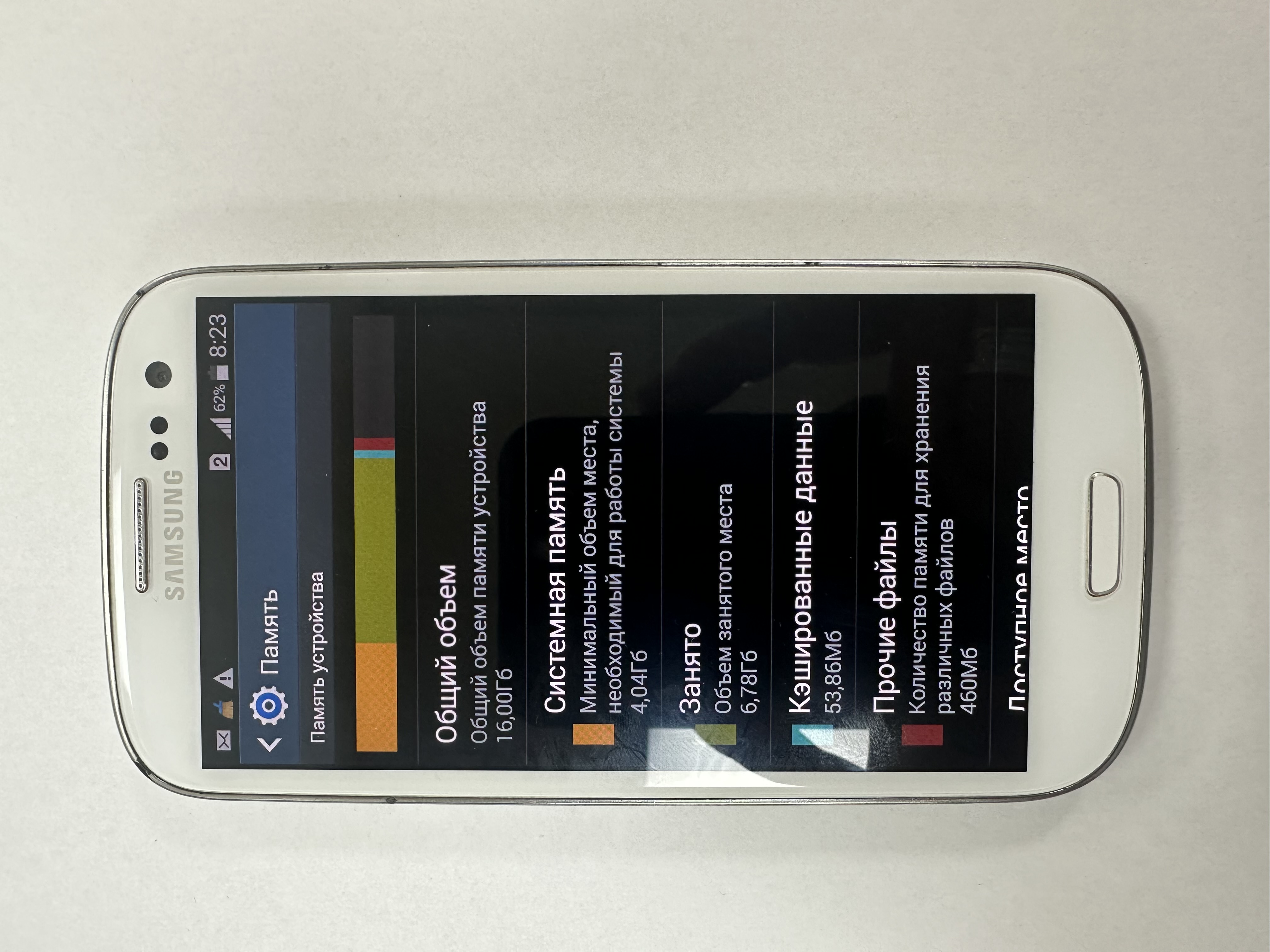 Samsung Galaxy S3 (GT-I9300i) 1 / 16Gb
